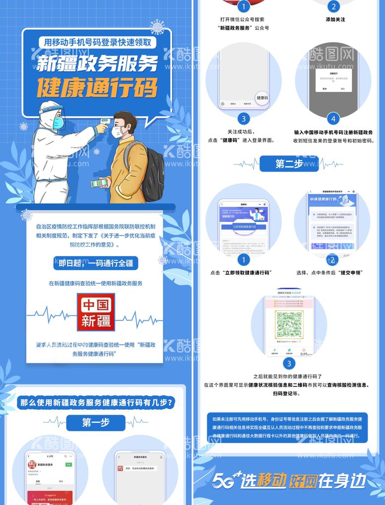 编号：49199911231650482125【酷图网】源文件下载-公众号使用流程长图