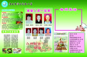 学校餐厅公示栏