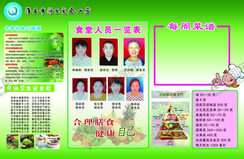 编号：42726706281339316944【酷图网】源文件下载-学校餐厅公示栏