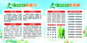 创建文明城市广告海报围墙工地围挡