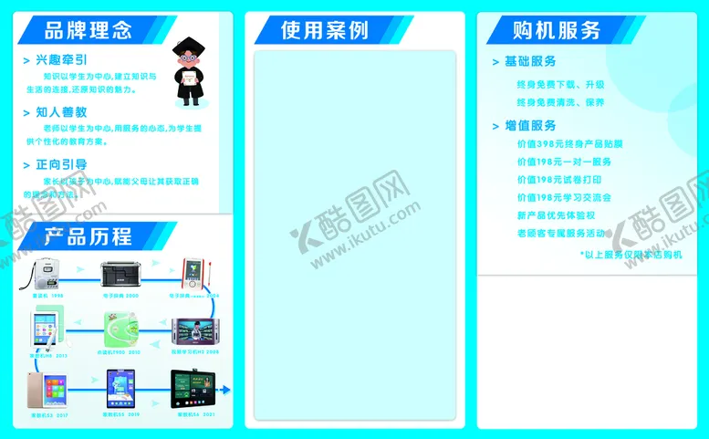 编号：15862909241547355138【酷图网】源文件下载-步步高企业文化展板