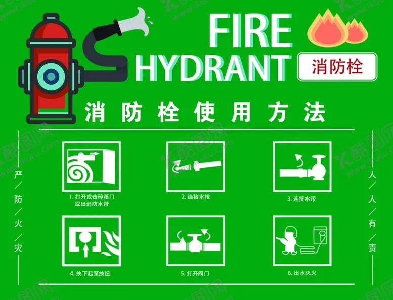 编号：32345207021414179592【酷图网】源文件下载-消防栓装饰画