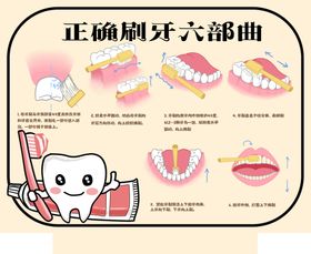 编号：31672909250042323279【酷图网】源文件下载-刷牙插画