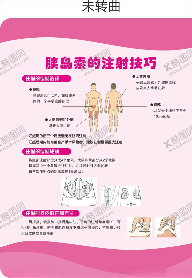 编号：56524906251032366437【酷图网】源文件下载-胰岛素的注射技巧