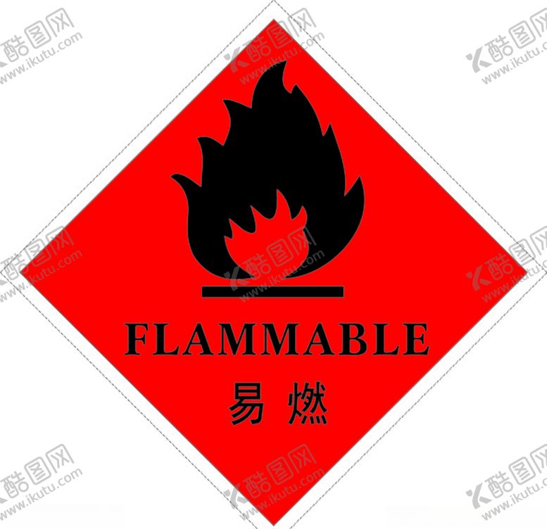 编号：59649310101220385893【酷图网】源文件下载-易燃标识