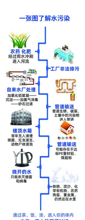 如何真正尊重了解孩子