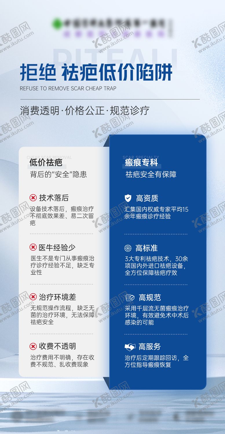 编号：82427004190634144214【酷图网】源文件下载-科普技术对比海报