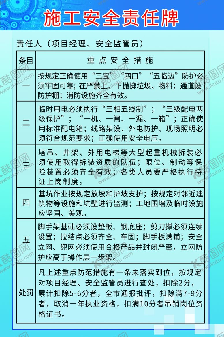 编号：20500310021238054756【酷图网】源文件下载-安全责任牌