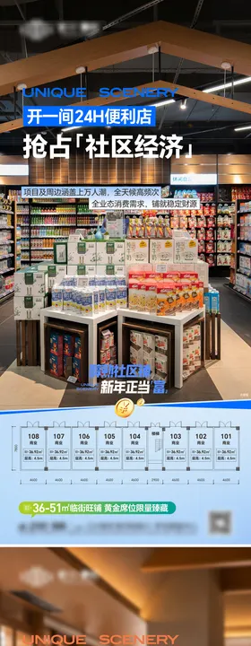 商铺系列海报