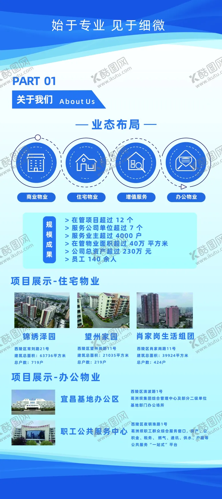 编号：51394809281655393475【酷图网】源文件下载-物业宣传展架