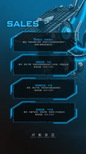 酒吧招聘