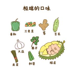 极端的口味手绘卡通元素