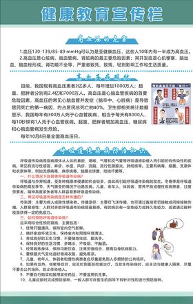 健康教育宣传栏