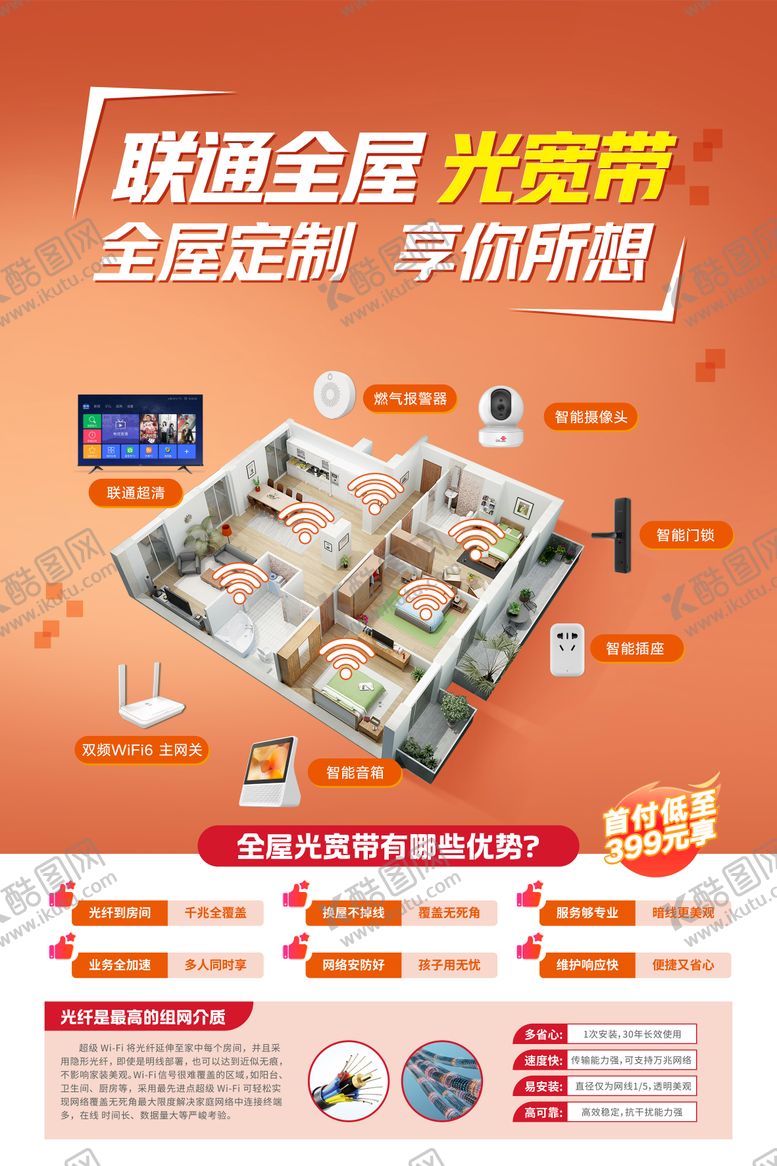 编号：51017906151701116122【酷图网】源文件下载-全屋光宽带海报