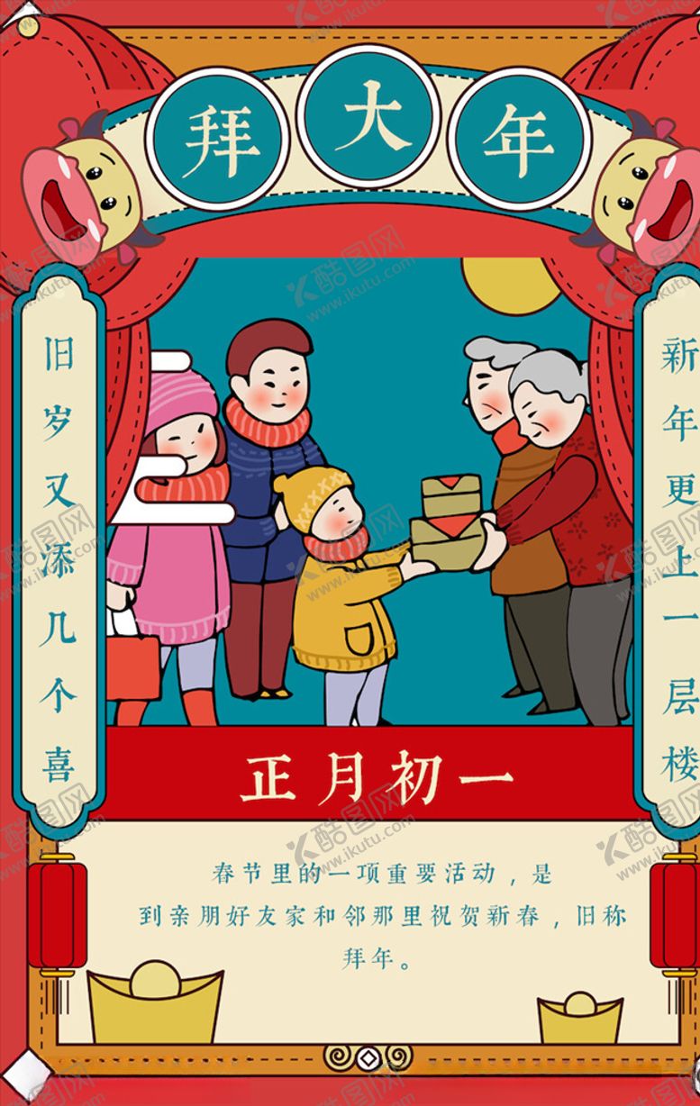 编号：48543505011231538154【酷图网】源文件下载-牛年海报展板
