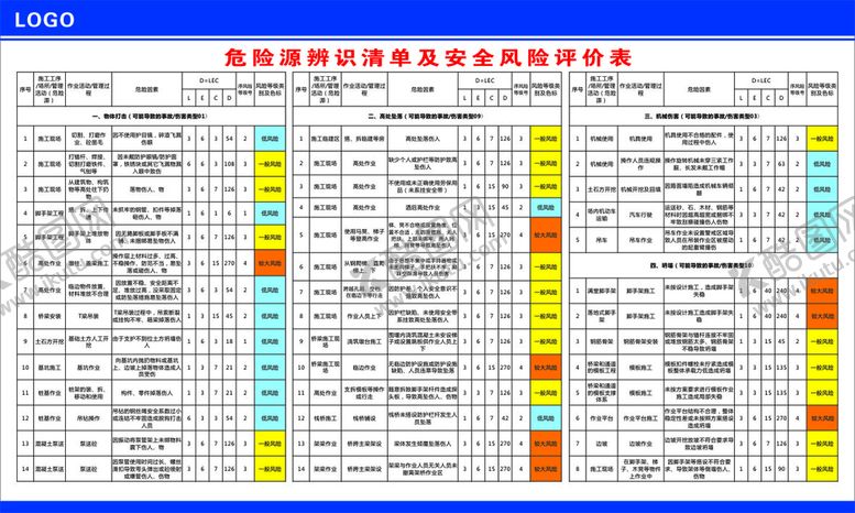 编号：12623601270703428978【酷图网】源文件下载-危险源