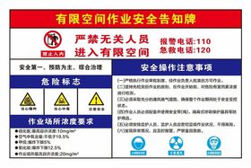 有限公司作业安全告知牌