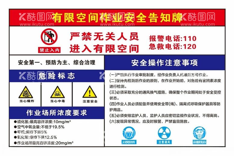 编号：29333612020623588271【酷图网】源文件下载-空间作业安全告知牌