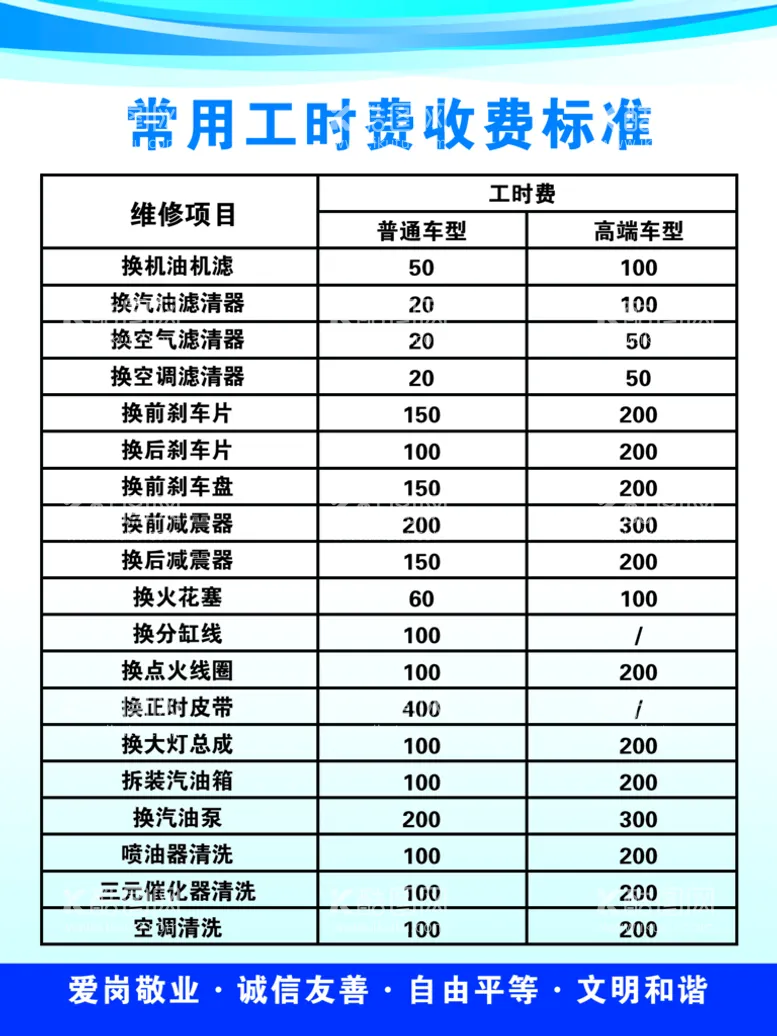 编号：13086709161708300498【酷图网】源文件下载-修车工时收费标准