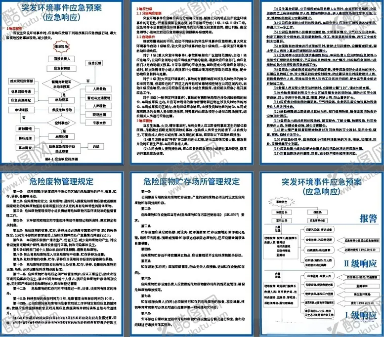 编号：58478001191819536158【酷图网】源文件下载-突发事件应急预案
