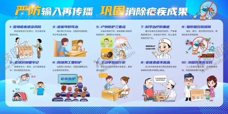 编号：78479006180059319524【酷图网】源文件下载-严防输入再传播疟疾宣传栏