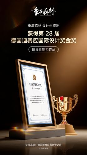 证书获奖海报