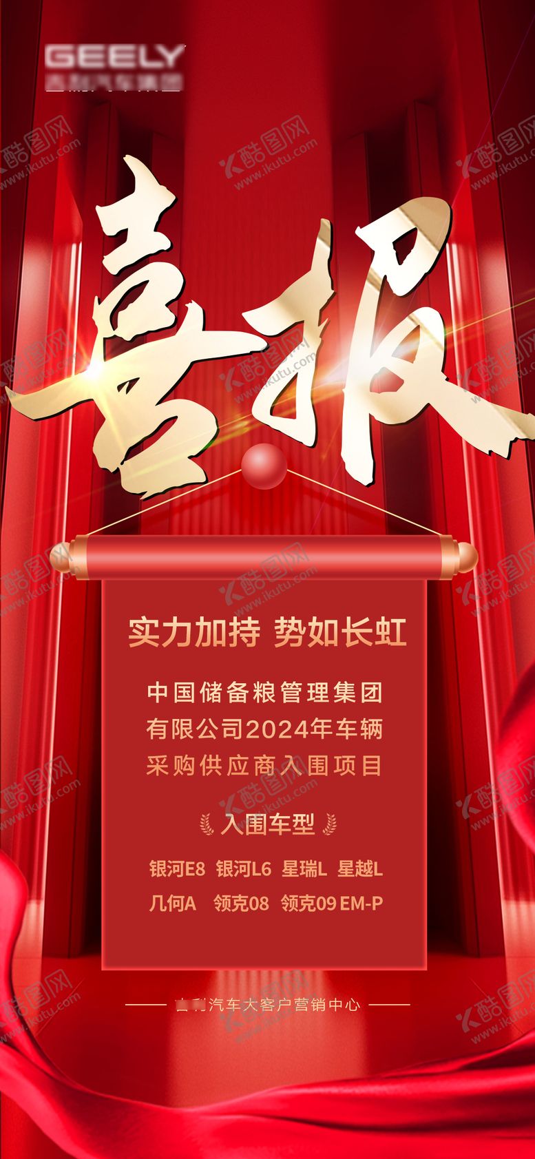 编号：77247212042210402793【酷图网】源文件下载-汽车喜报
