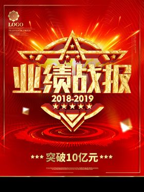 业绩战报 公司战报