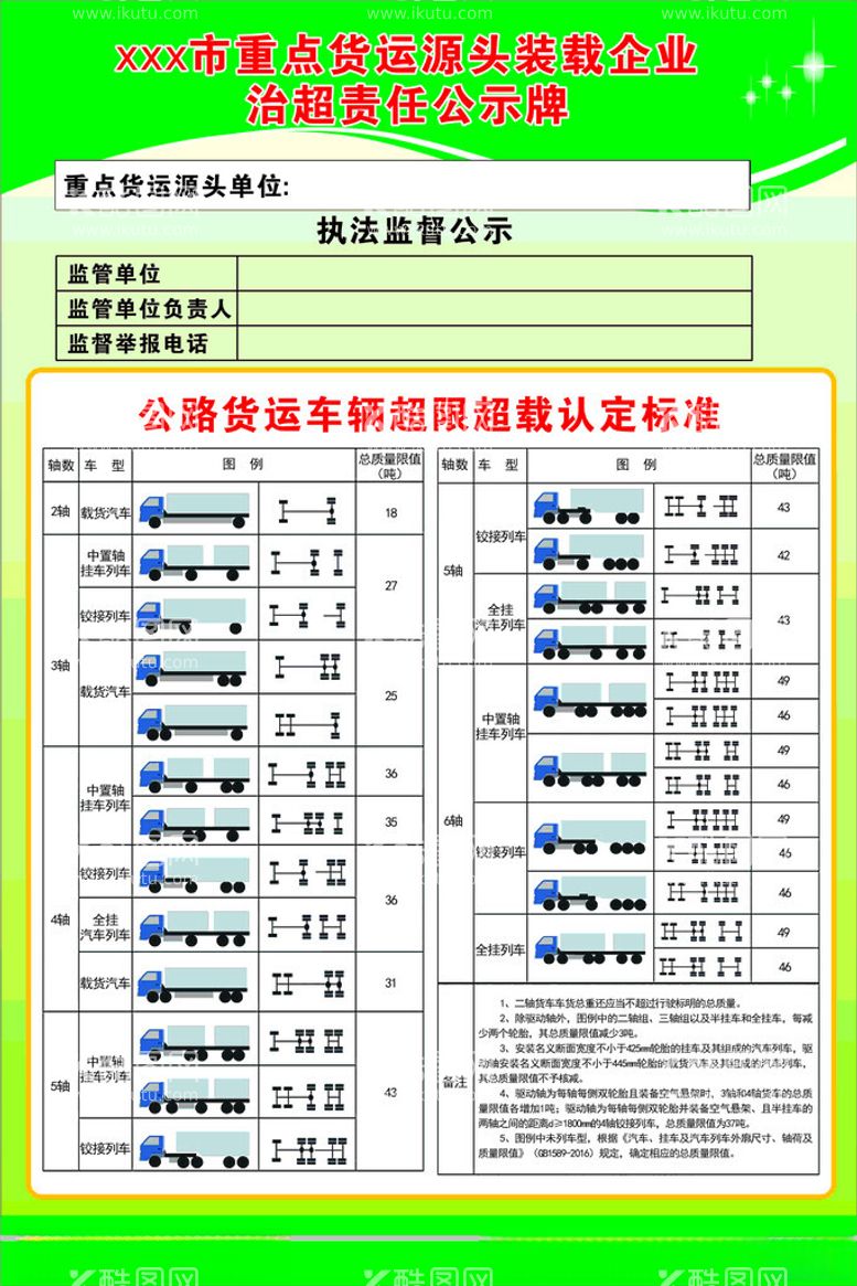 编号：70067412161234372587【酷图网】源文件下载-公路货运车辆超限超载认定标准