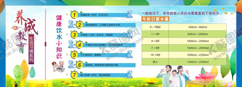 编号：21985907051101338900【酷图网】源文件下载-养成教育
