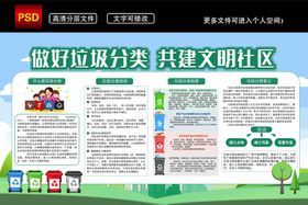 垃圾分类教育展板