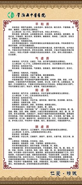 中医体质说明