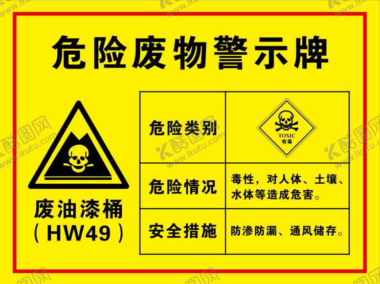 编号：88241202060657553790【酷图网】源文件下载-危险废品废物警示牌