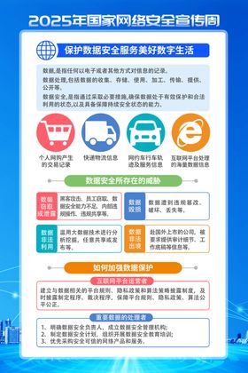 网络安全意识宣传页展示