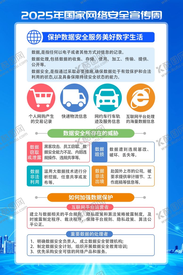 编号：99362611021335534043【酷图网】源文件下载-网络安全意识宣传页展示