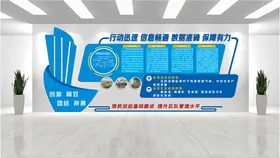 企业文化墙照片背景风采
