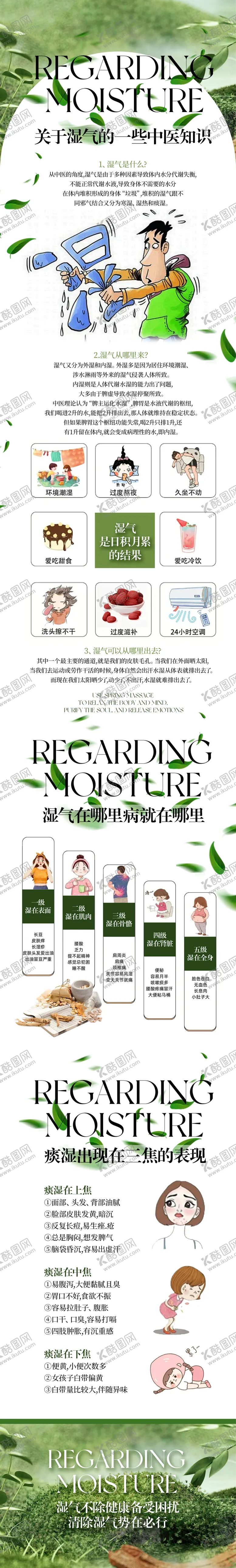 编号：97599906160025447236【酷图网】源文件下载-关于湿气中医分享长图