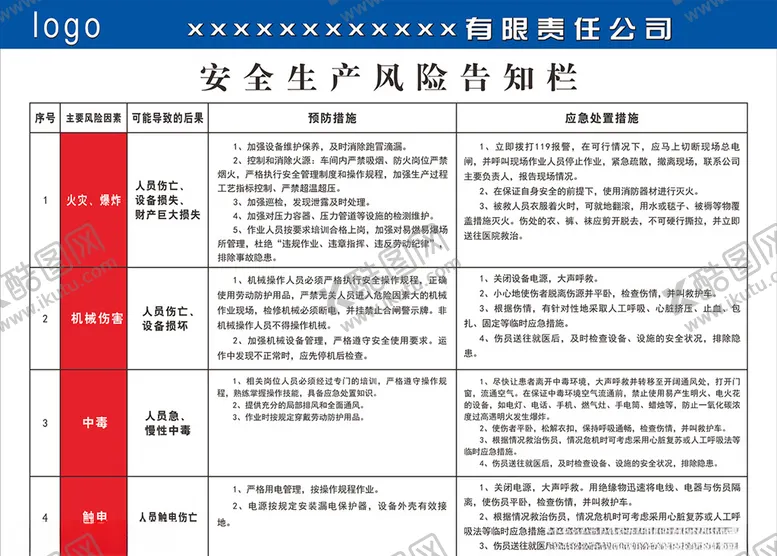 编号：15471310090011017953【酷图网】源文件下载-安全风险告知