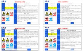 陕建岗位安全告知卡