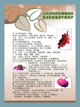 医院海报疗公司制度健康