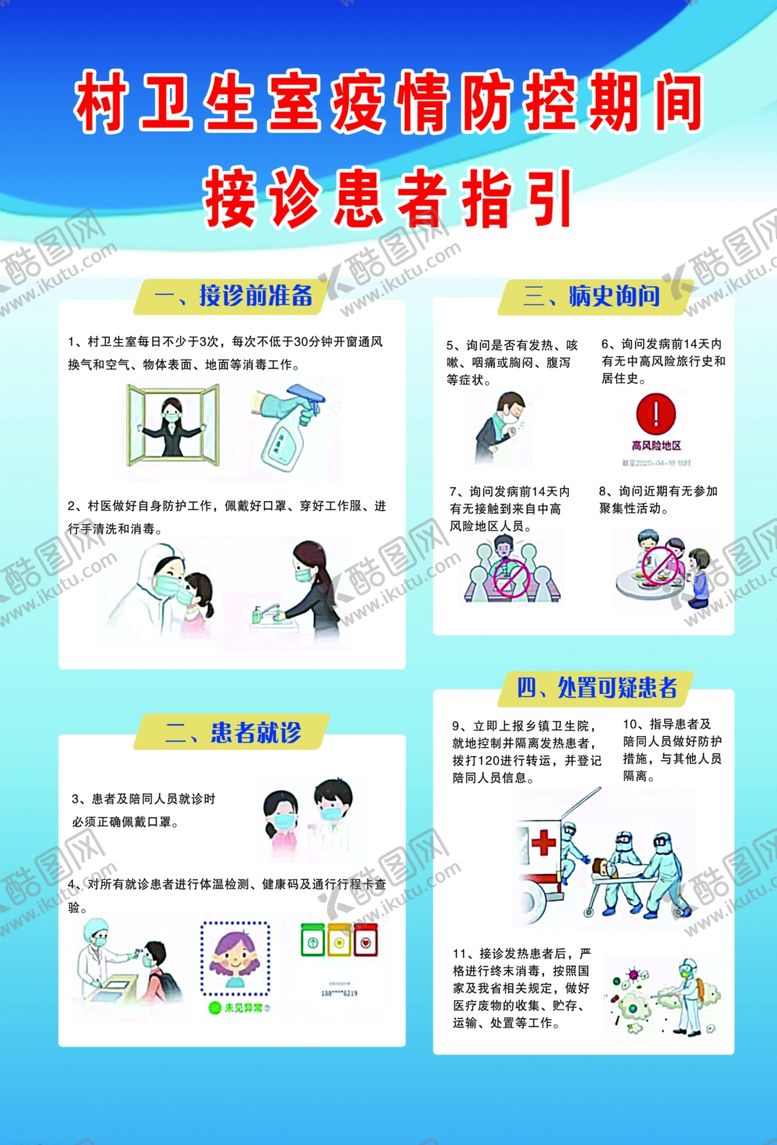 编号：33517503281647013196【酷图网】源文件下载-接诊患者指引