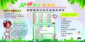 健康教育宣传栏