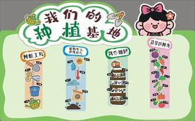 我们的种植基地