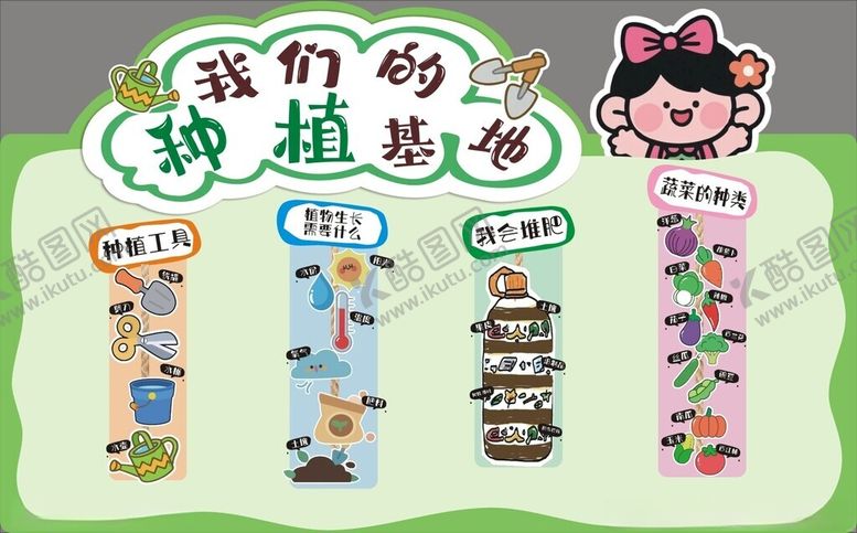 编号：83930604010415402001【酷图网】源文件下载-我们的种植基地