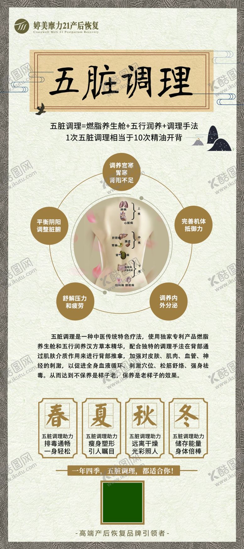 编号：92856803292330162678【酷图网】源文件下载-中医海报