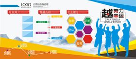 企业文化墙公司画员工风采