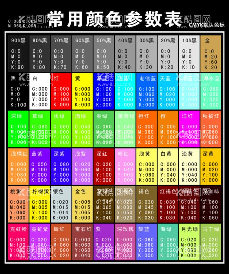 编号：78387710170016589397【酷图网】源文件下载-常用颜色参数表