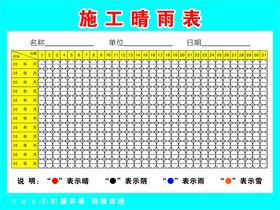 施工晴雨表