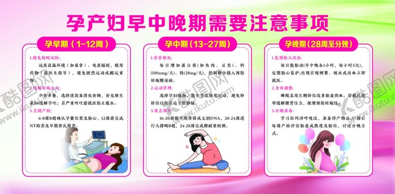 编号：40826104250316109220【酷图网】源文件下载-孕产妇早中晚期需要注意事项