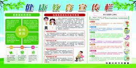 骨质疏松健康教育宣传栏